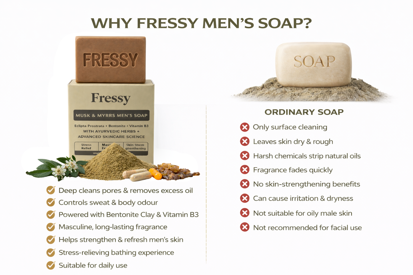 Fressy Musk & Myrrs Men's Soap – Masculine Fragrance Bathing Bar with Bentonite, Vitamin B3 & Ayurvedic Herbs | Stress Relief & Skin Strengthening | 100g