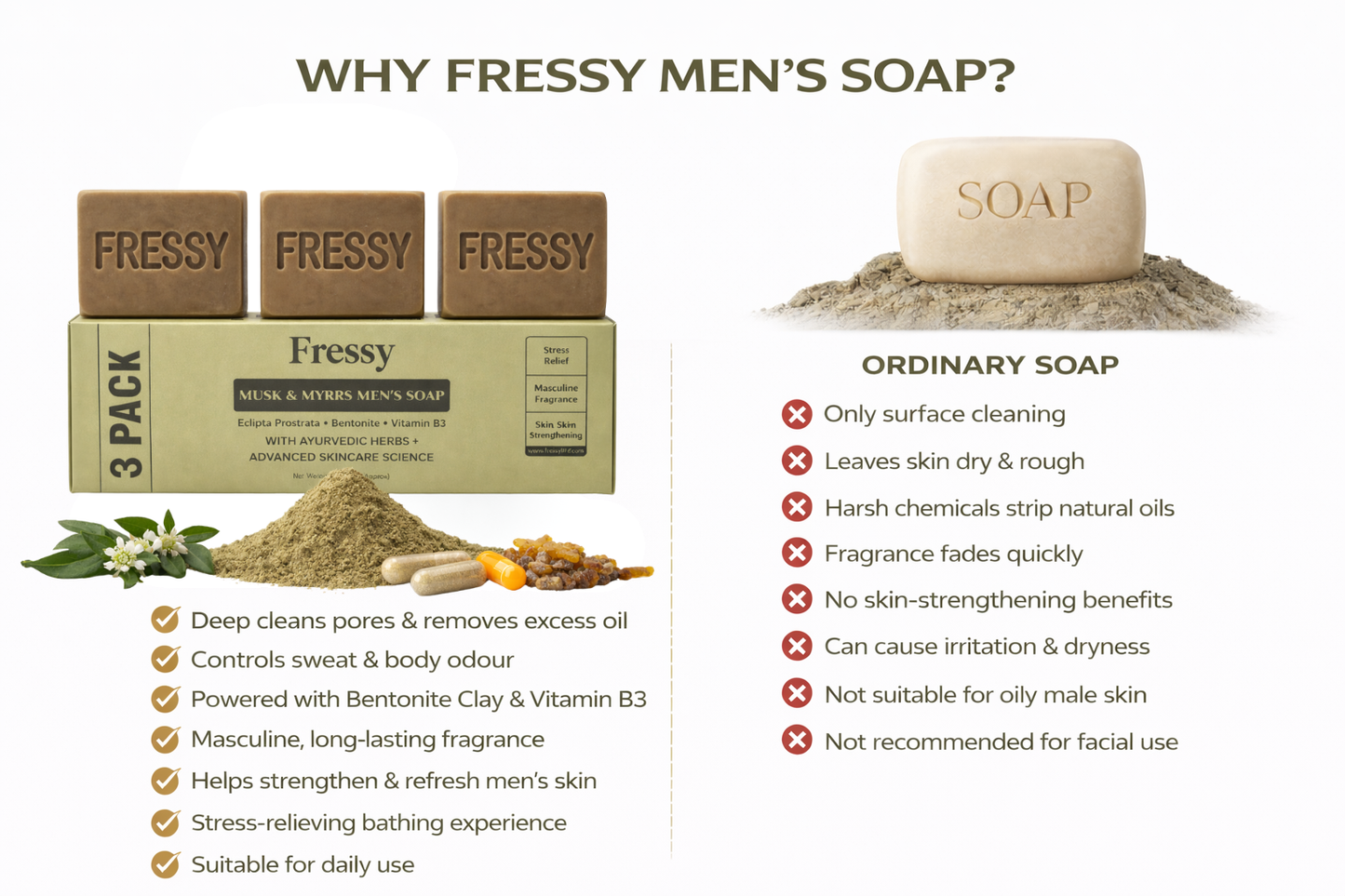 Fressy Musk & Myrrs Men's Soap – Masculine Fragrance Bathing Bar with Bentonite, Vitamin B3 & Ayurvedic Herbs | Stress Relief & Skin Strengthening | 100g