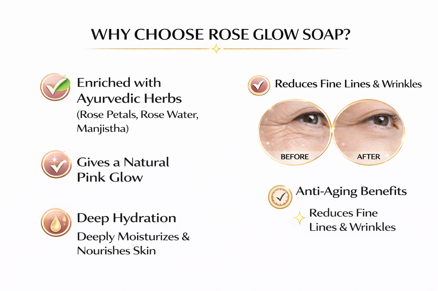 Fressy Rose Glow Soap – Ayurvedic Herbal Bathing Bar with Rose Petals & Manjishtha | Skin Brightening, Anti-Aging & Natural Pink Glow | 100g