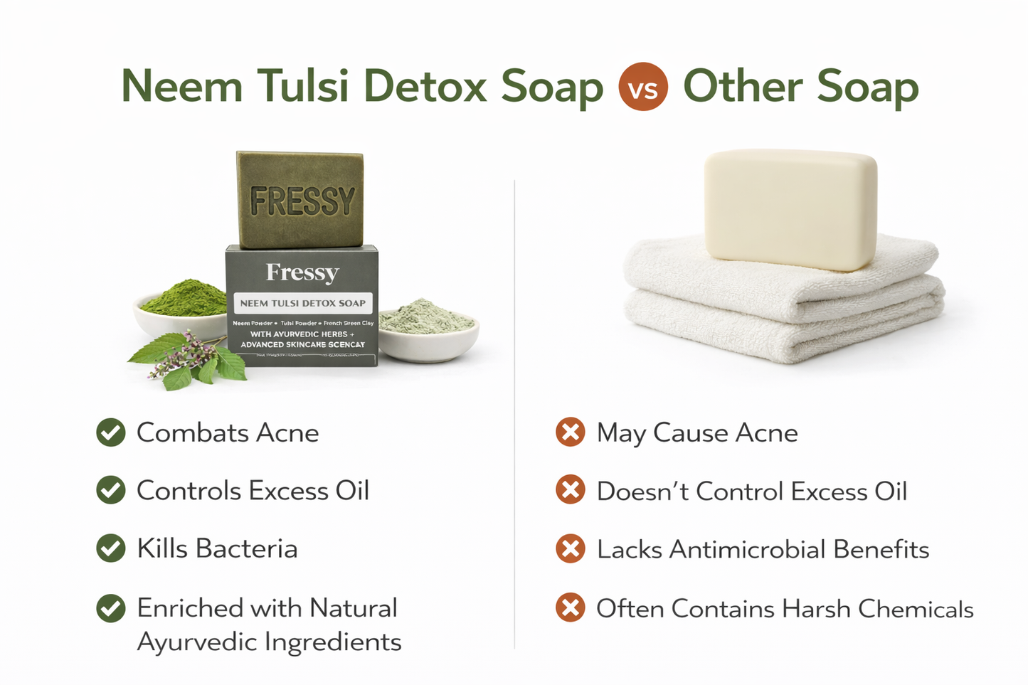 Fressy Neem Tulsi Detox Soap – Anti-Bacterial Ayurvedic Bathing Bar with Neem Powder, Tulsi & French Green Clay | Acne Control & Oily Skin Treatment | 100g