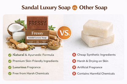 Fressy Sandal Luxury Soap – Goat Milk, Sandalwood & Moccan | Premium Aroma, Anti-Aging & Natural Glow Herbal Bathing Bar | 100g